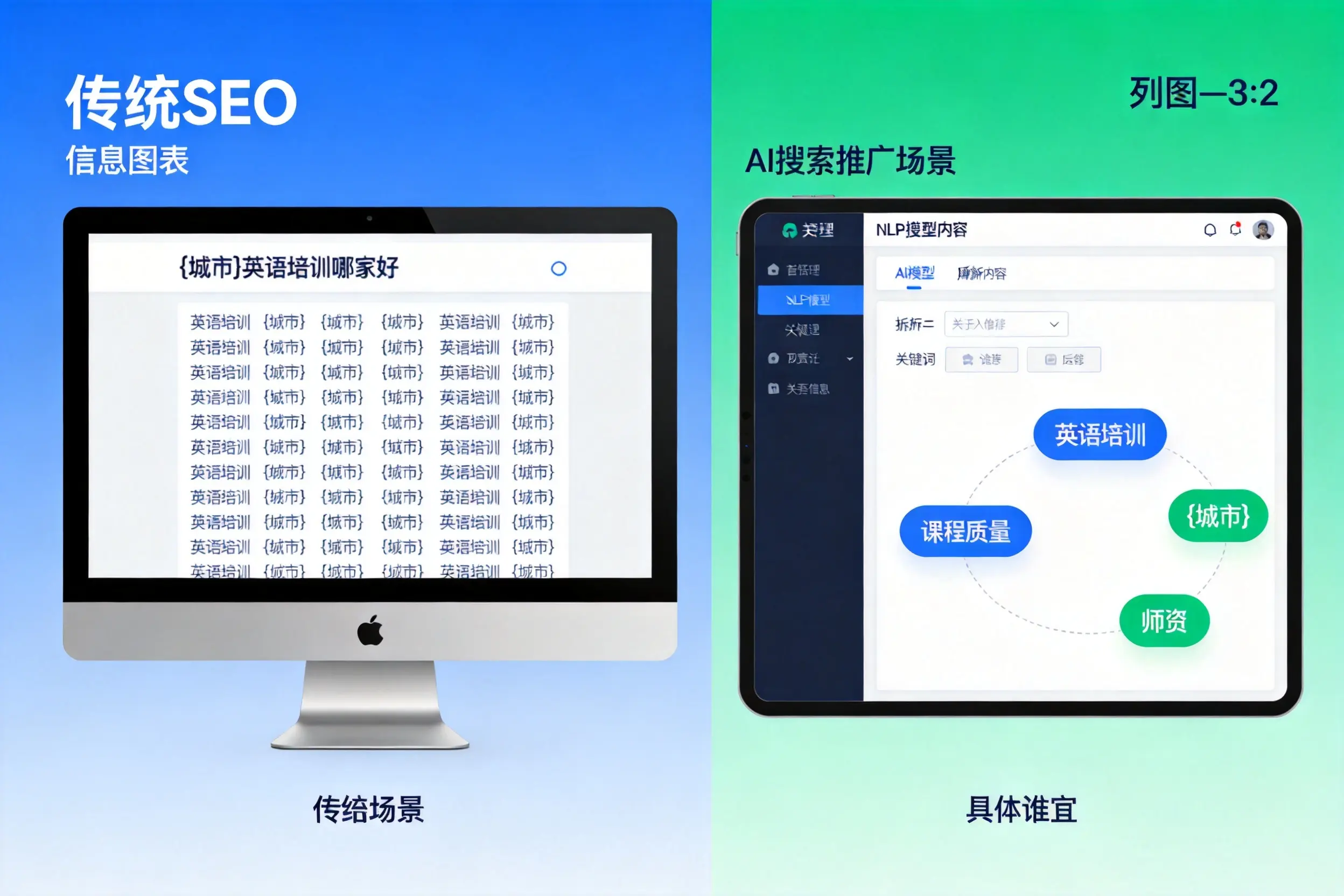 AI搜索推广和传统SEO有何区别?南宁企业选型指南