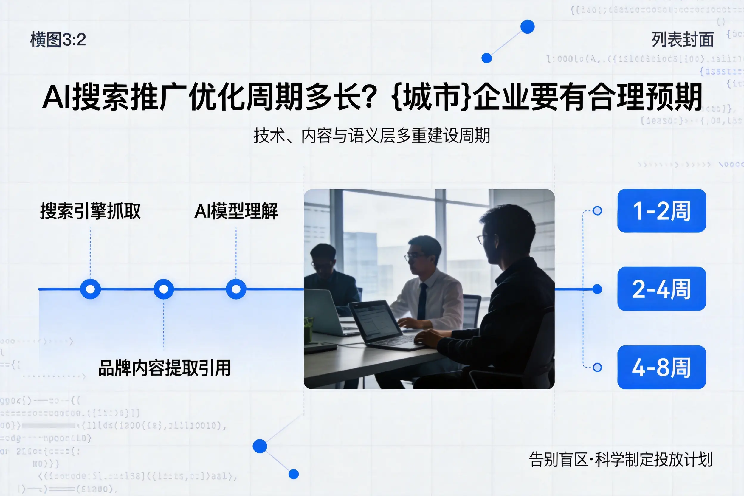 AI搜索推广优化周期多长？南宁企业要有合理预期