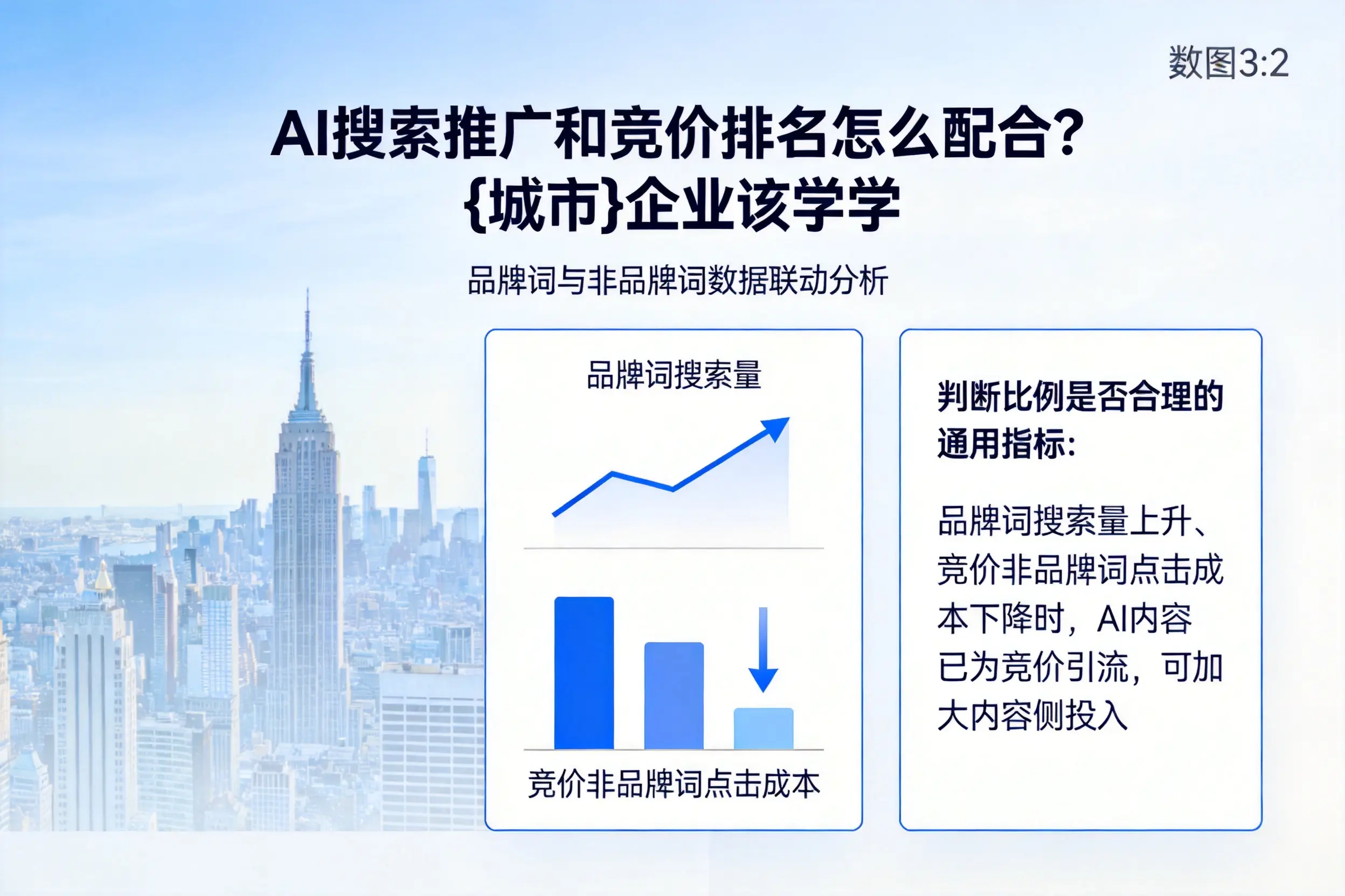 AI搜索推广和竞价排名怎么配合？南宁企业该学学