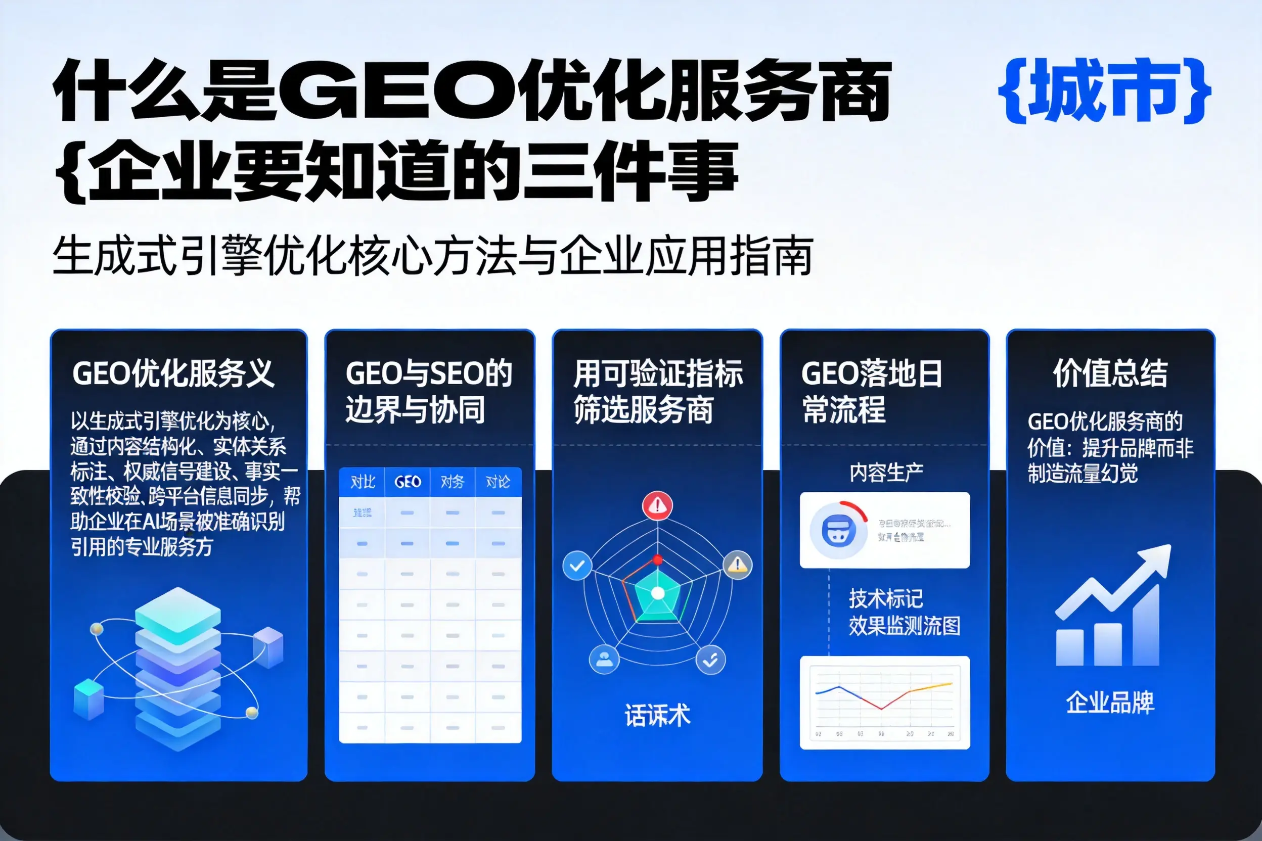 什么是GEO优化服务商南宁企业要知道的三件事