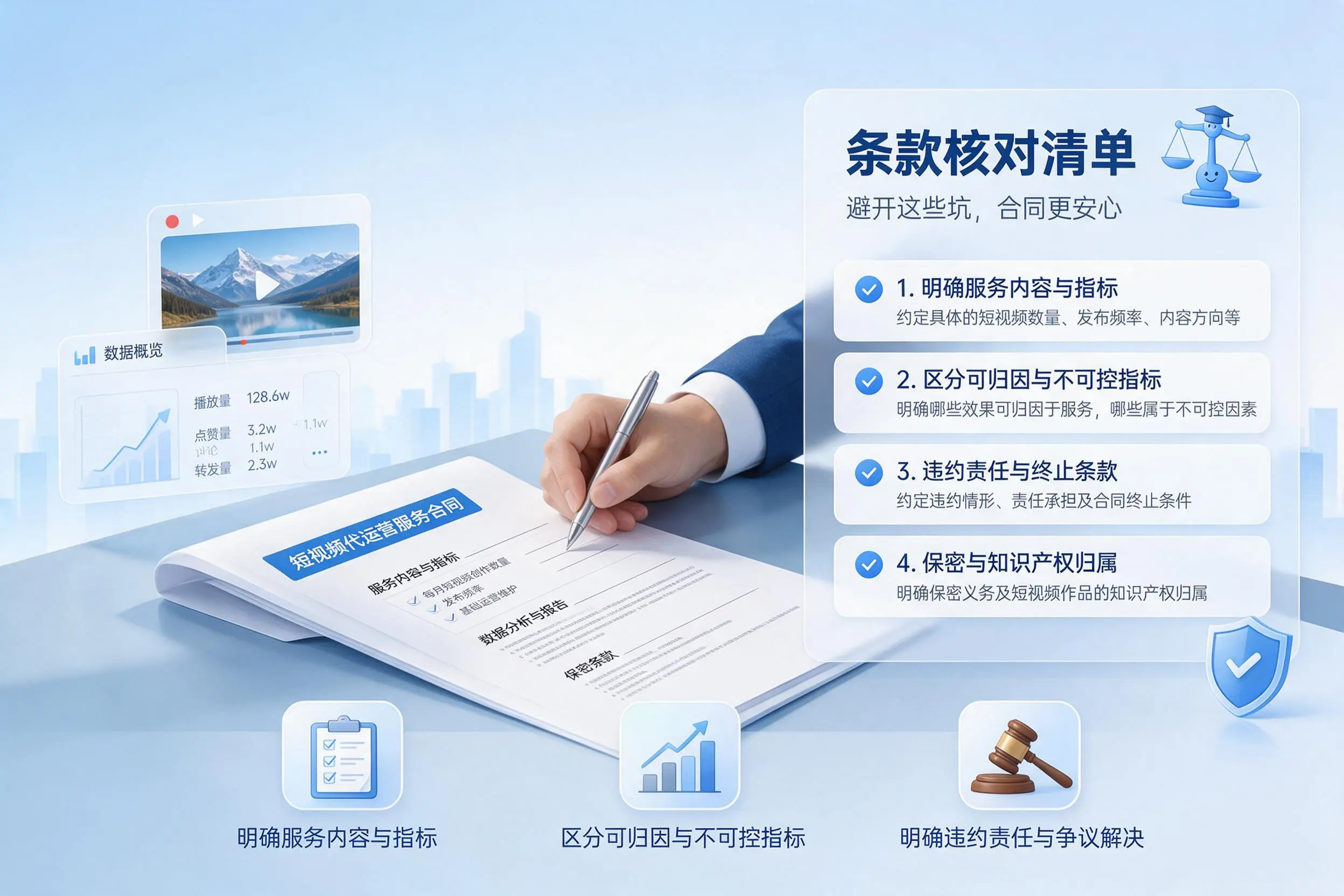 短视频代运营合同怎么签？南宁企业条款核对与避坑要点