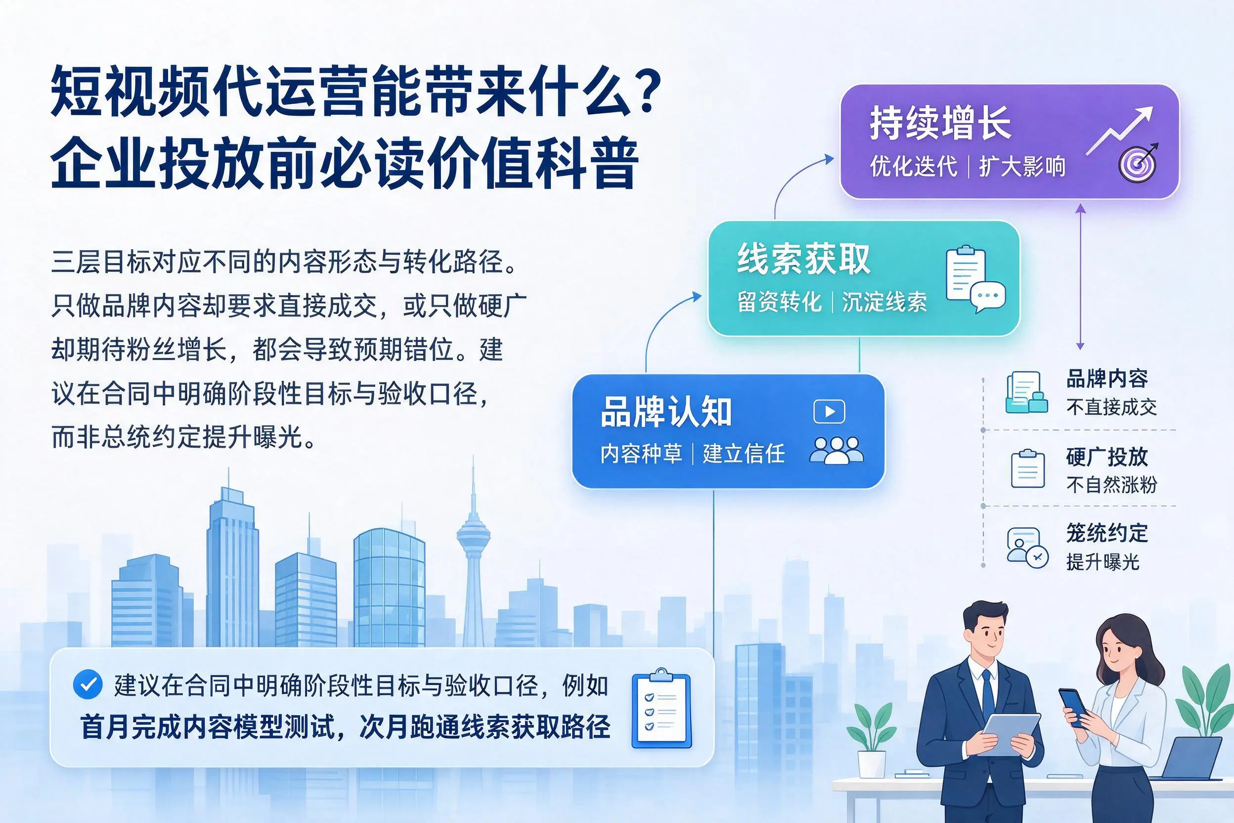 短视频代运营能带来什么？南宁企业投放前必读价值科普
