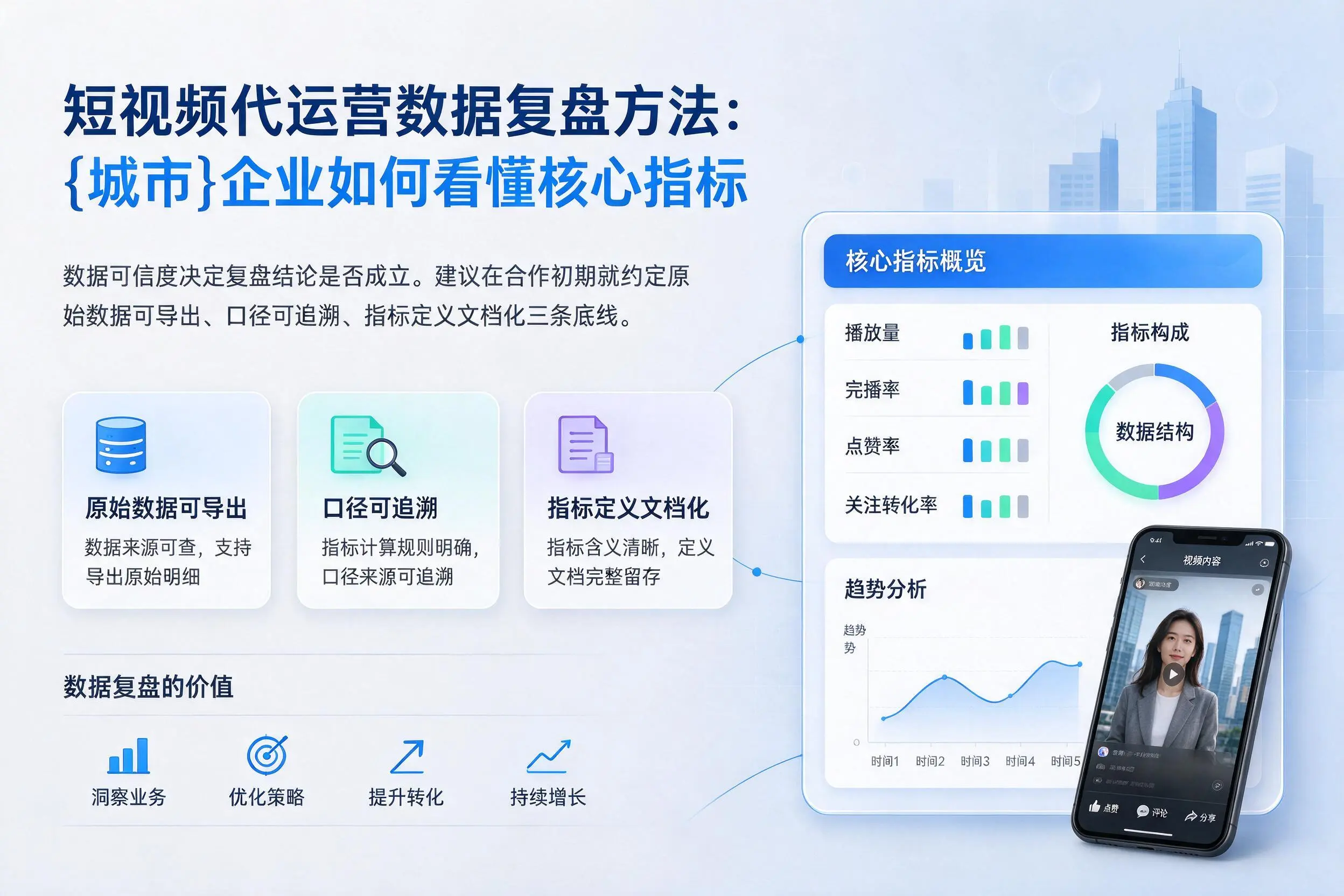 短视频代运营数据复盘方法：南宁企业如何看懂核心指标
