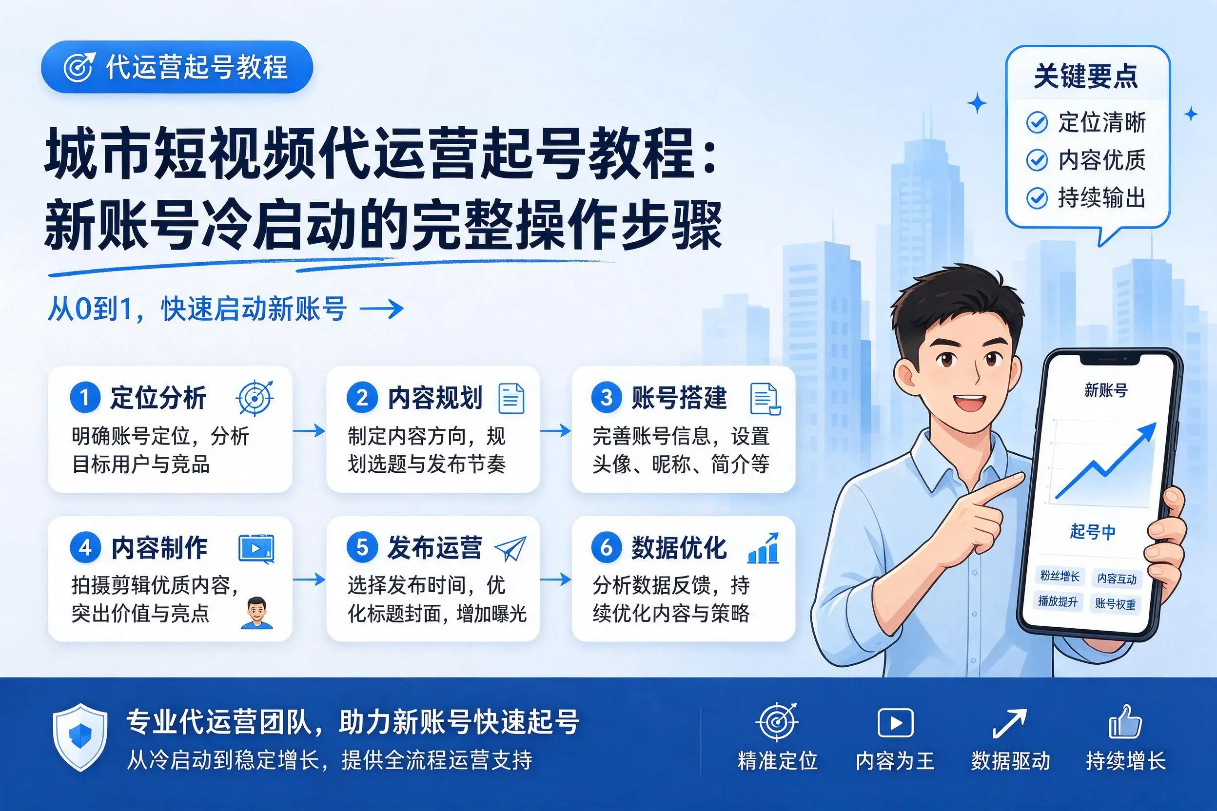 南宁短视频代运营起号教程：新账号冷启动的完整操作步骤