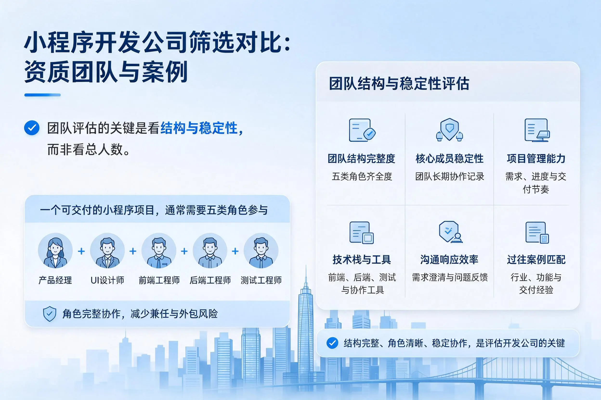 南宁小程序开发公司筛选对比:资质团队与案例