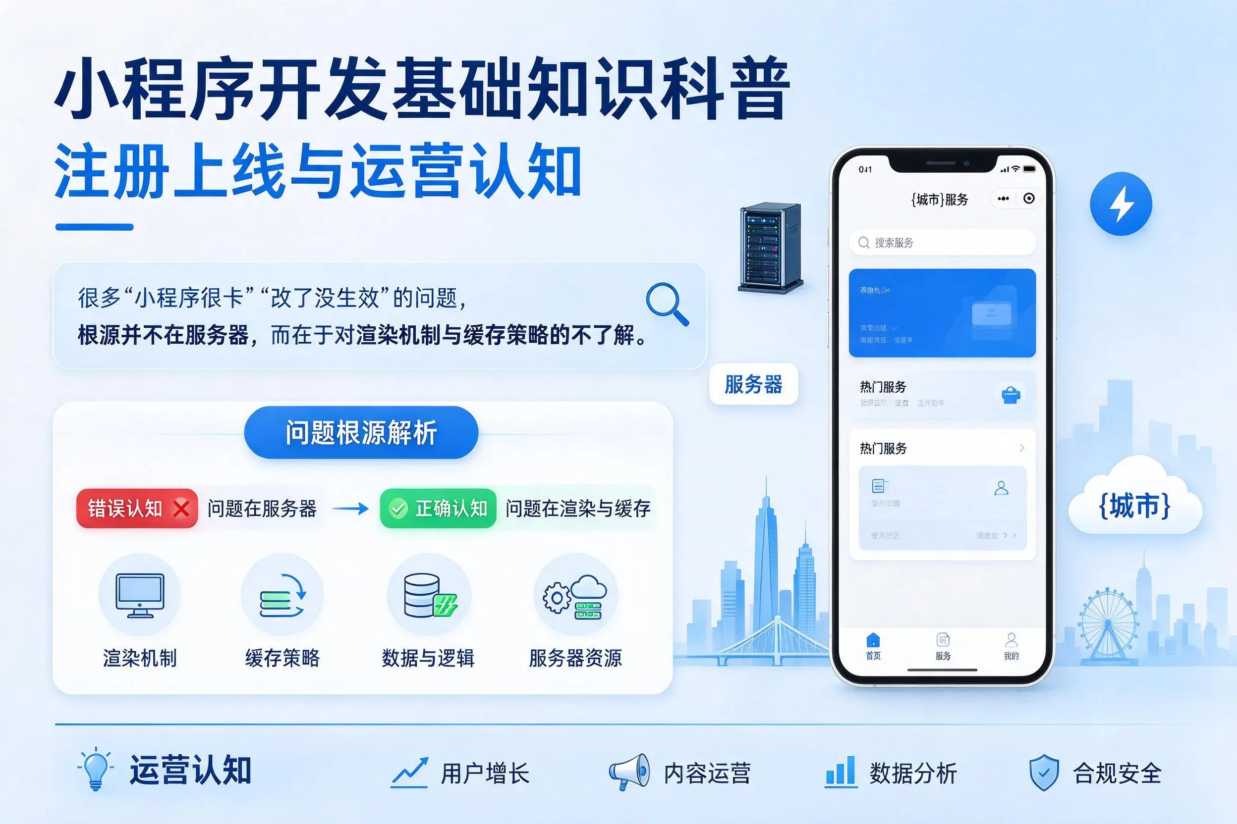 南宁小程序开发基础知识科普：注册上线与运营认知