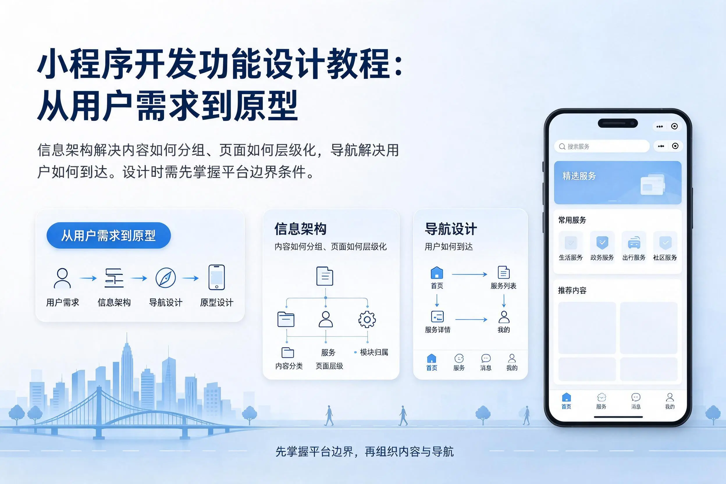 南宁小程序开发功能设计教程：从用户需求到原型