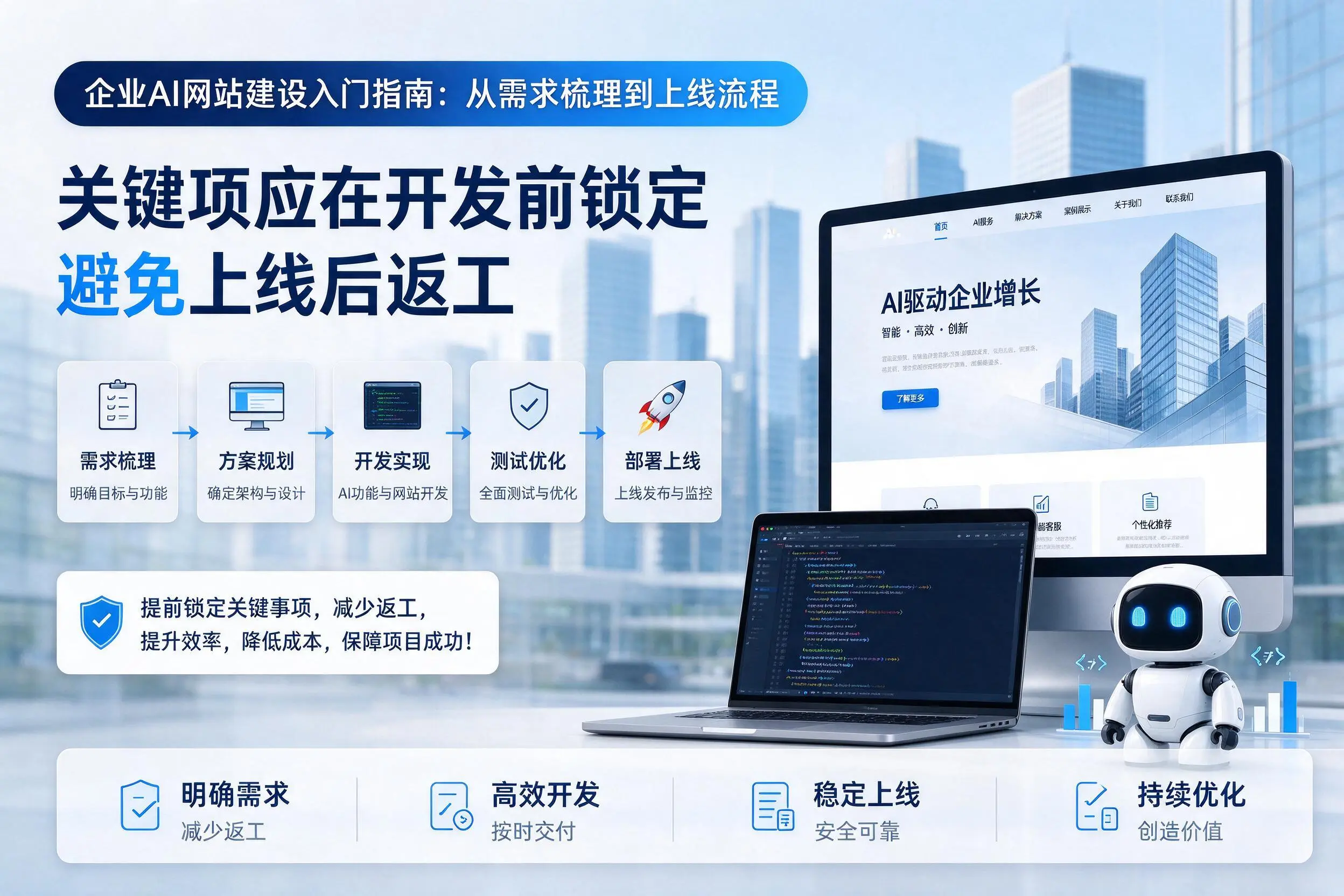 南宁企业AI网站建设入门指南:从需求梳理到上线流程