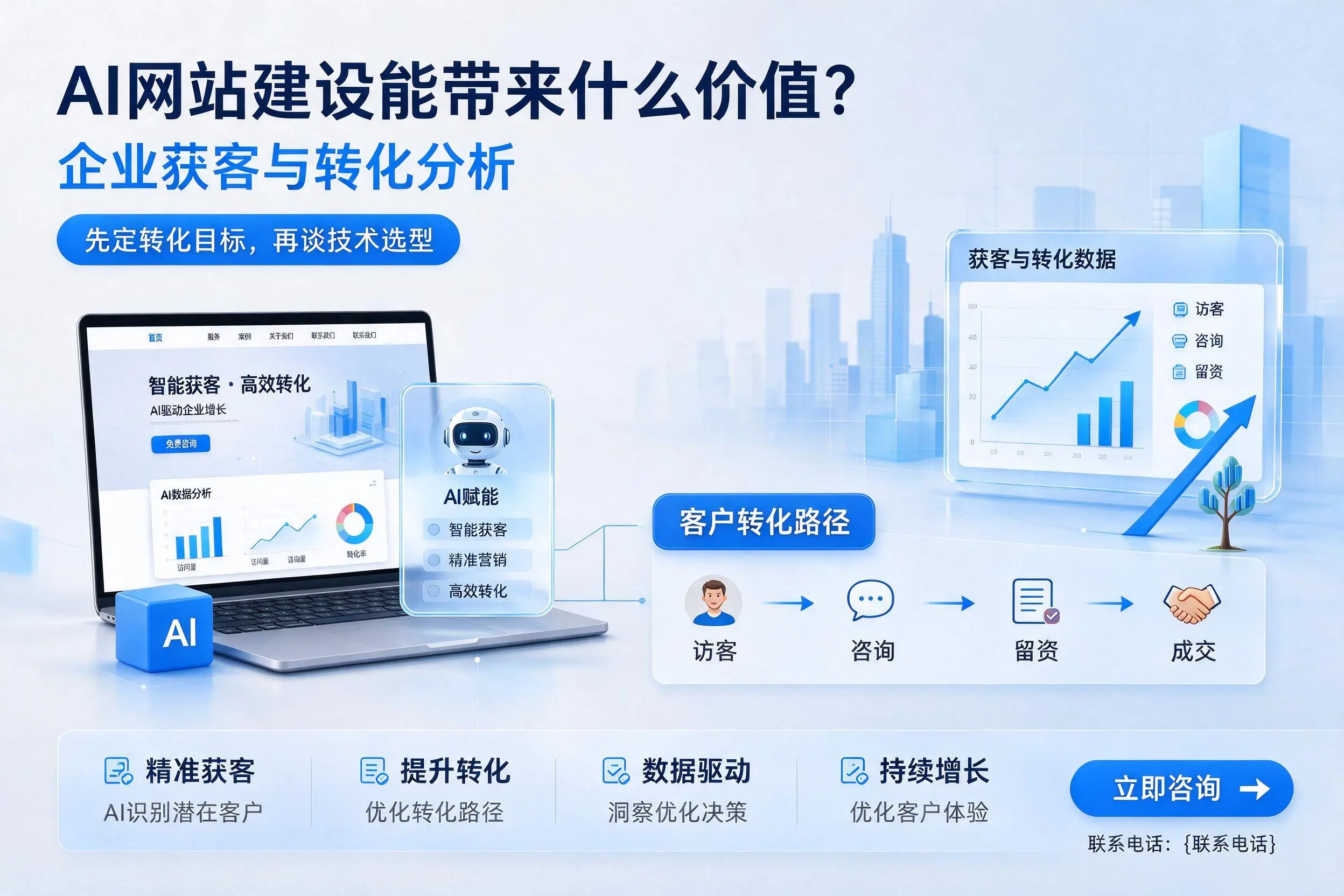 AI网站建设能带来什么价值？南宁企业获客与转化分析