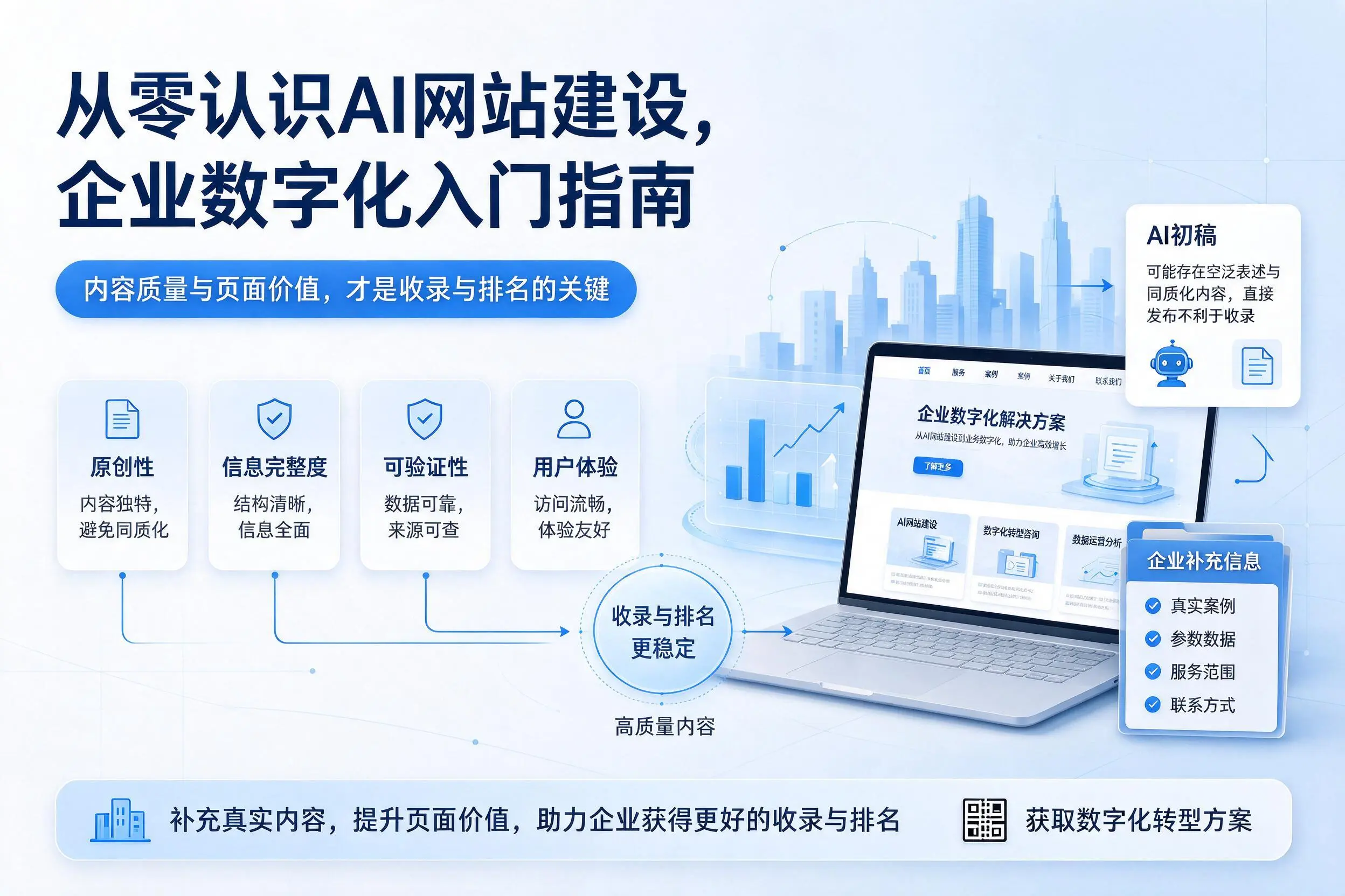 从零认识AI网站建设，南宁企业数字化入门指南